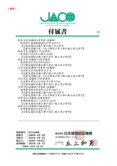 付属書4