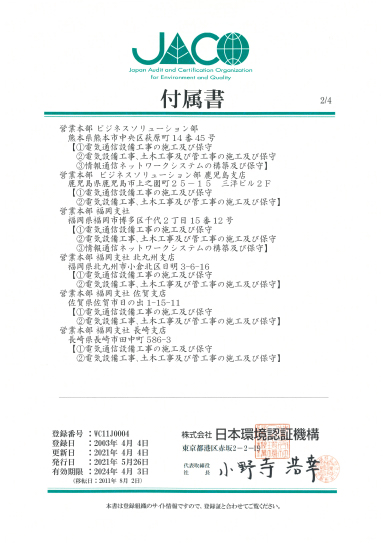 付属書2