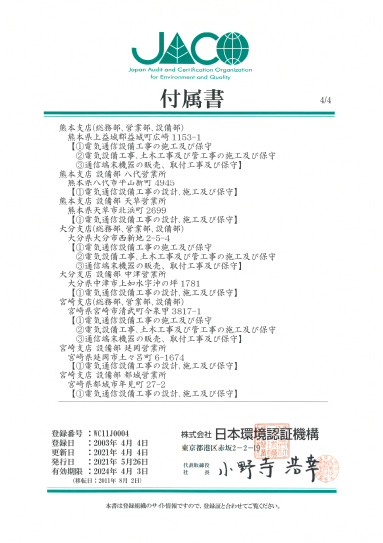 付属書4