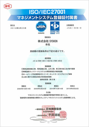 付属書