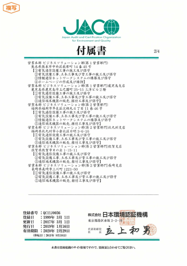 付属書2