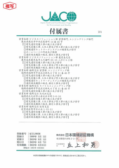 付属書2