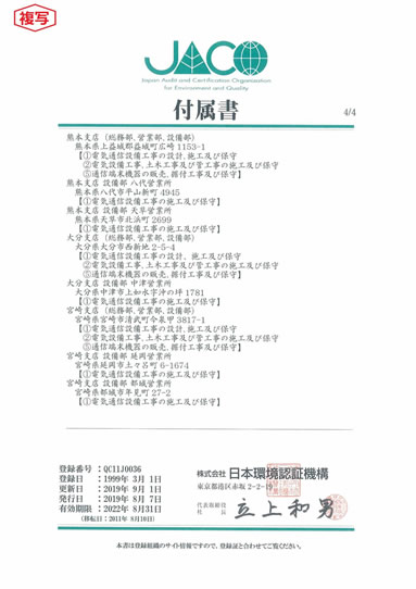 付属書4