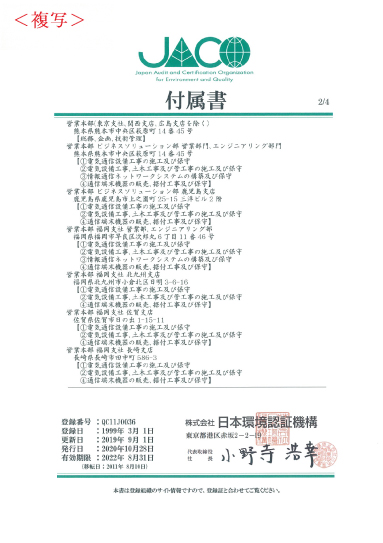 付属書2