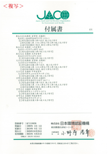 付属書4