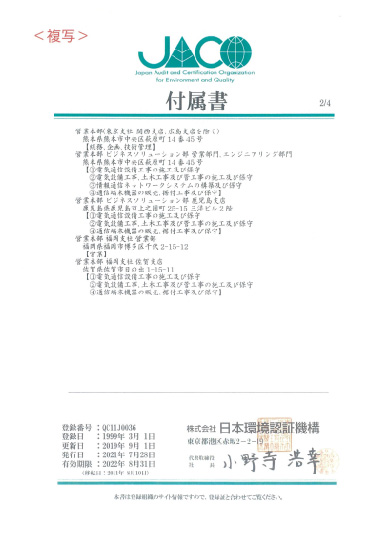 付属書2