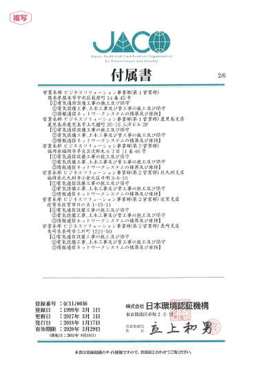 付属書2