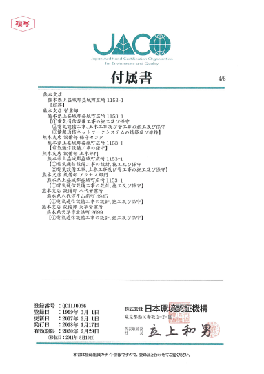 付属書4