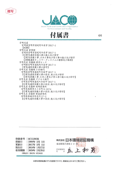 付属書6