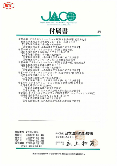 付属書2