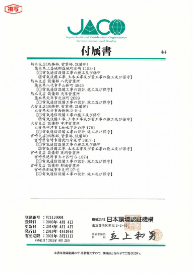 付属書4
