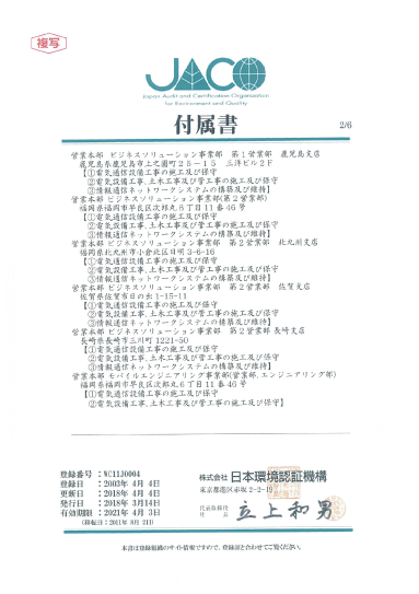 付属書2