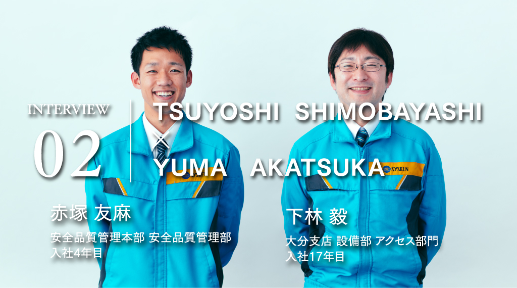 PROFESSIONAL’S on The SYSKEN